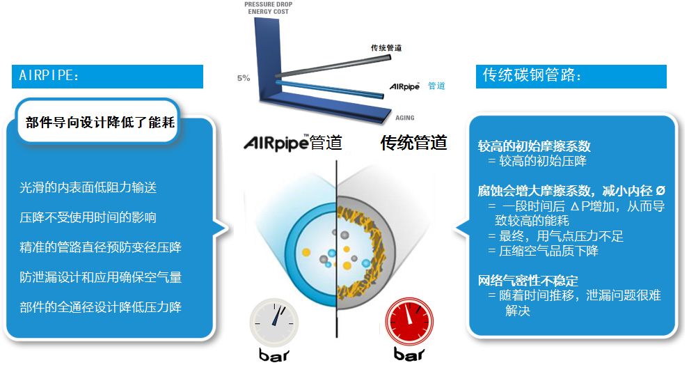 bifa·必发(中国区)唯一官方网站