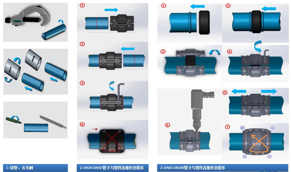 bifa·必发(中国区)唯一官方网站