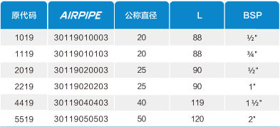 bifa·必发(中国区)唯一官方网站