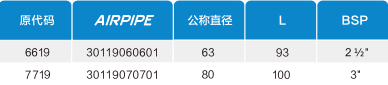bifa·必发(中国区)唯一官方网站