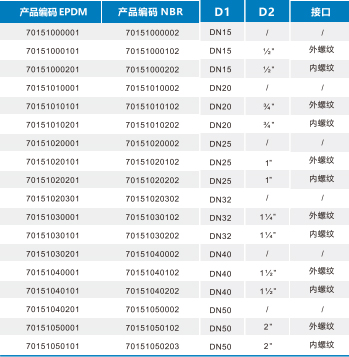 bifa·必发(中国区)唯一官方网站